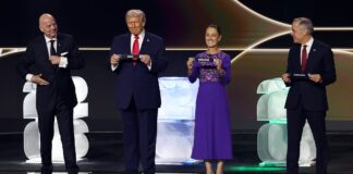 FIFA World Cup 2026 Final Draw